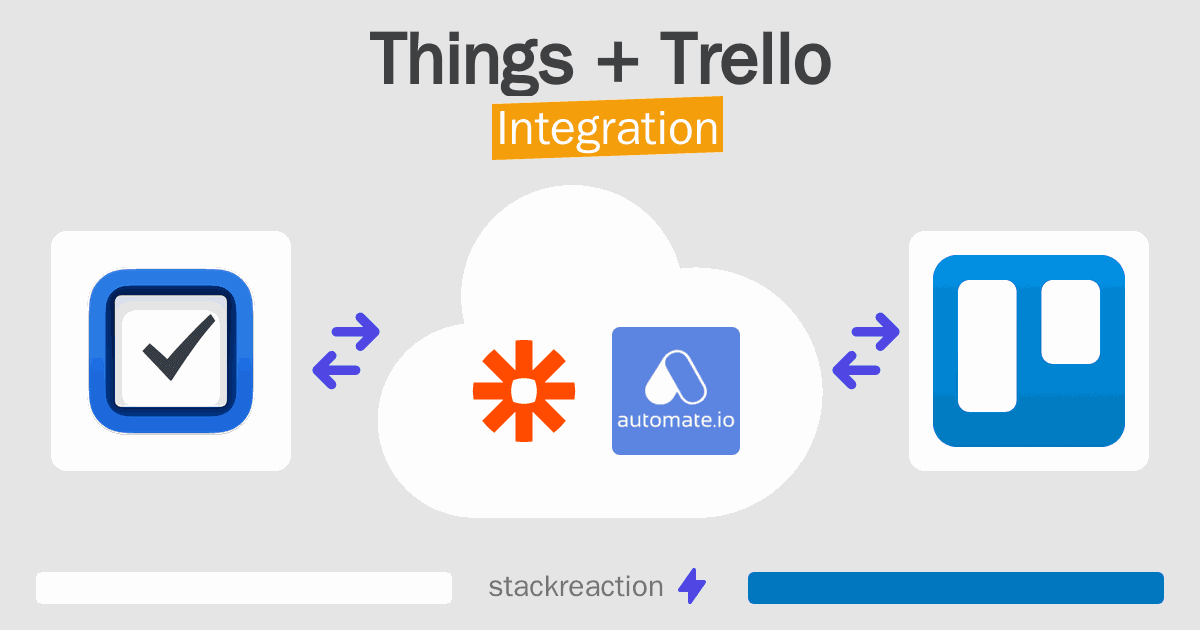 Things and Trello Integration