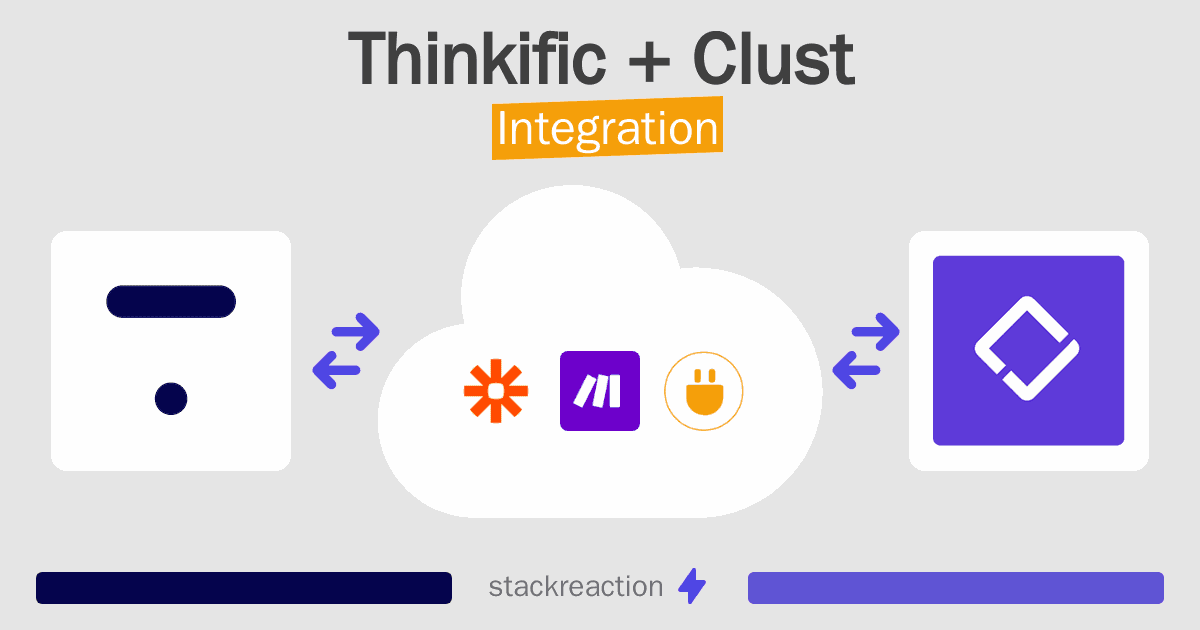 Thinkific and Clust Integration