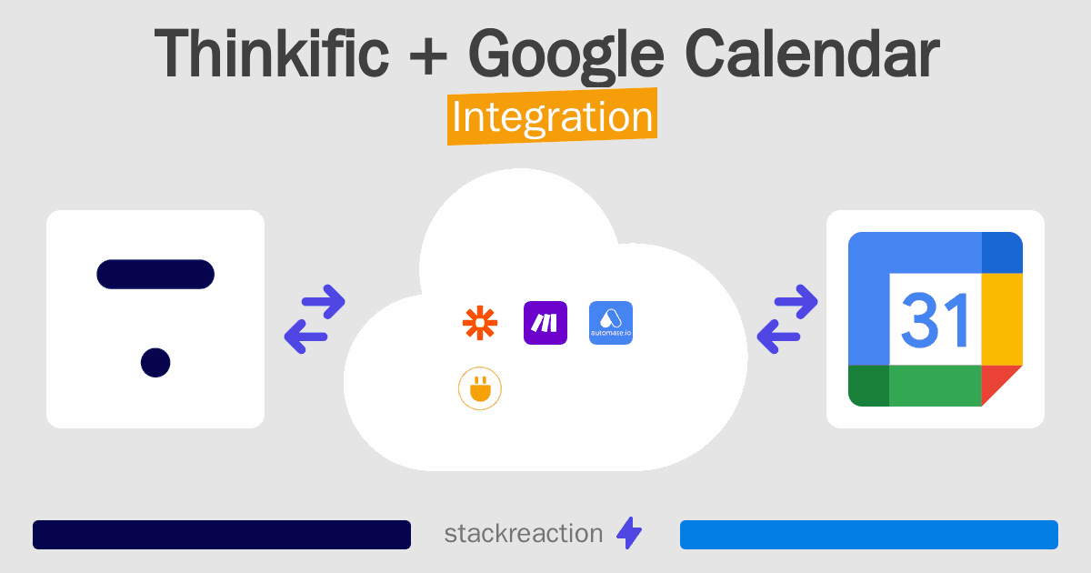 Thinkific and Google Calendar Integration