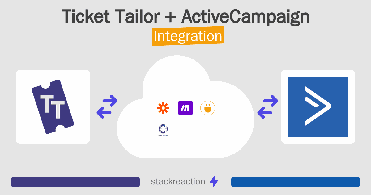 Ticket Tailor and ActiveCampaign Integration