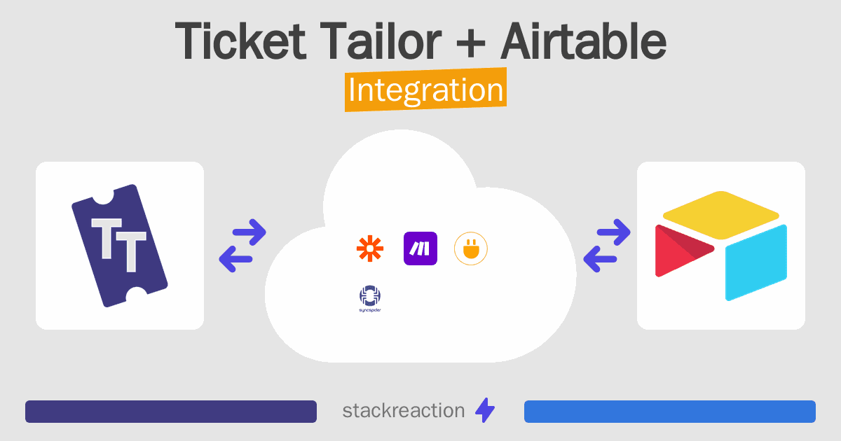 Ticket Tailor and Airtable Integration