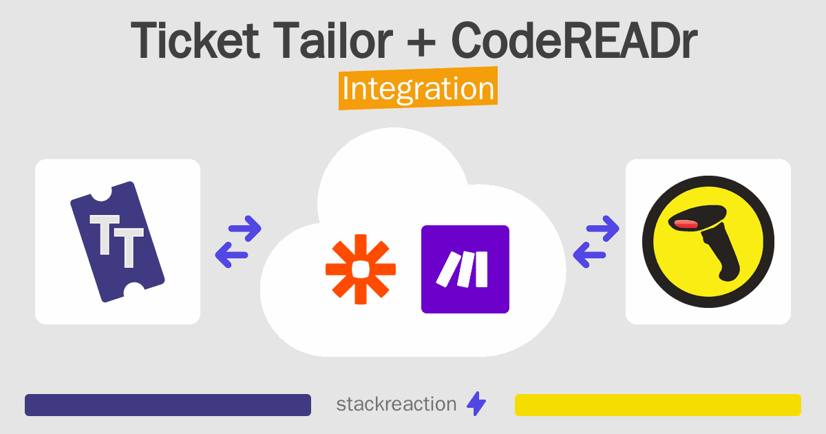 Ticket Tailor and CodeREADr Integration