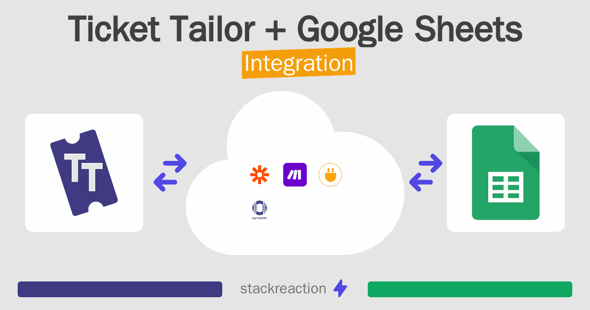 Ticket Tailor and Google Sheets Integration