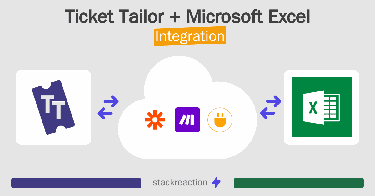 Ticket Tailor and Microsoft Excel Integration