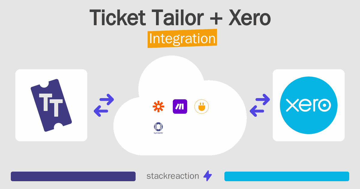 Ticket Tailor and Xero Integration