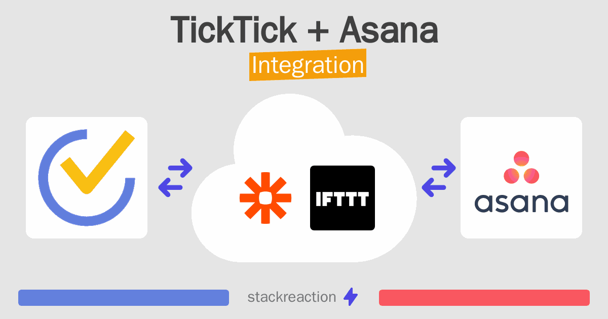 TickTick and Asana Integration