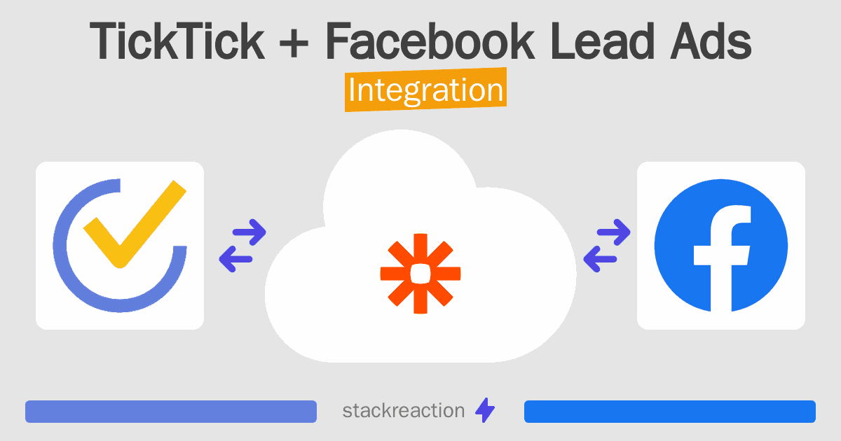 TickTick and Facebook Lead Ads Integration