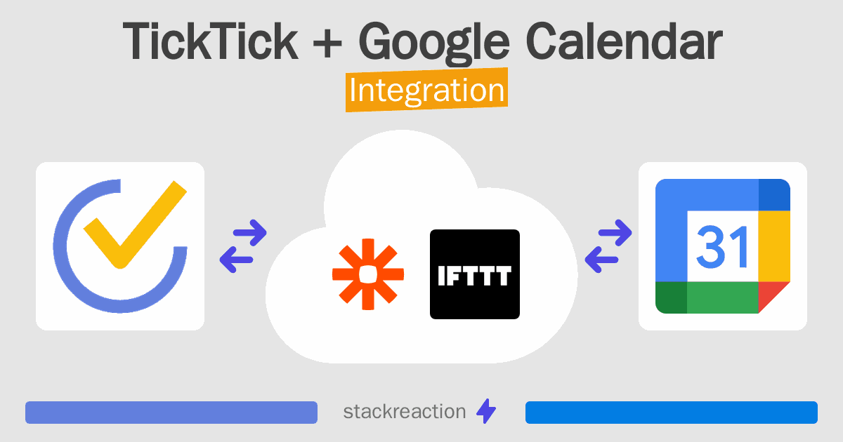 TickTick and Google Calendar Integration