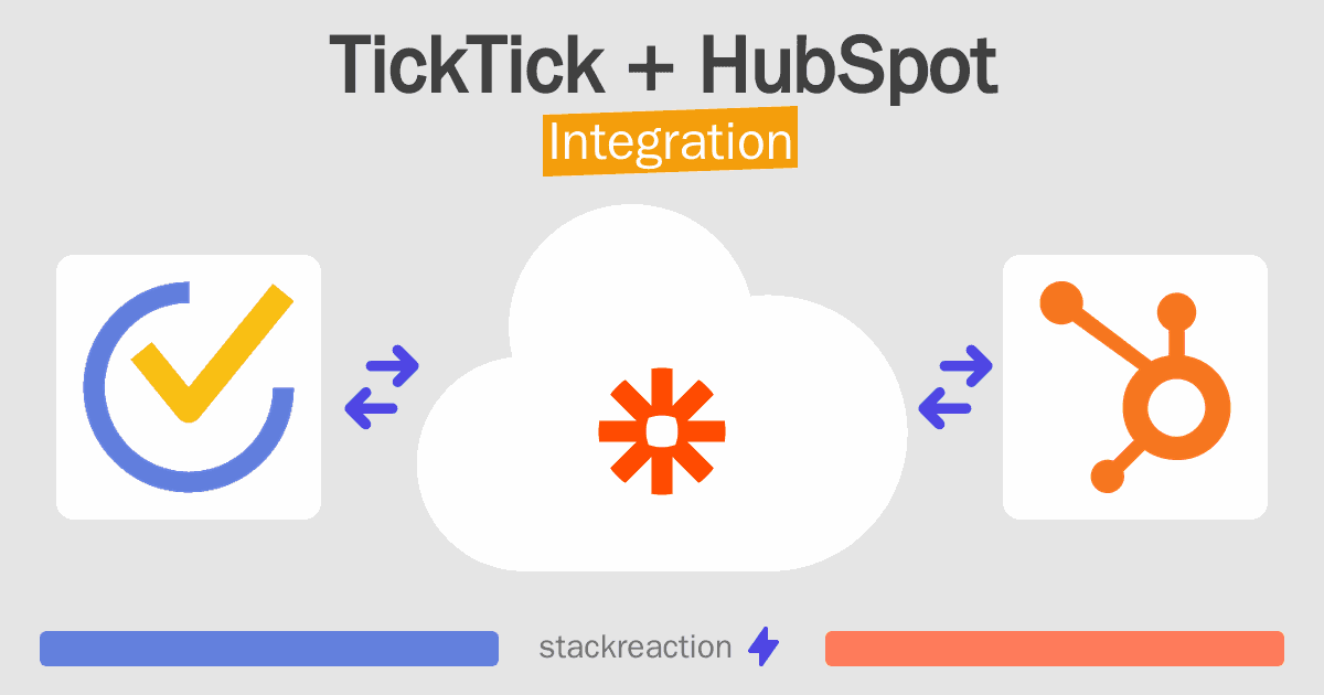 TickTick and HubSpot Integration