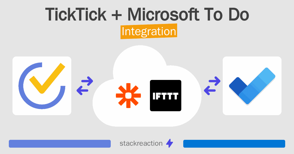TickTick and Microsoft To Do Integration