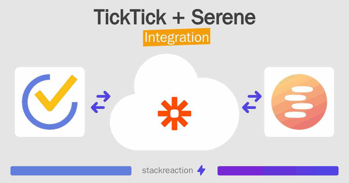 TickTick and Serene Integration