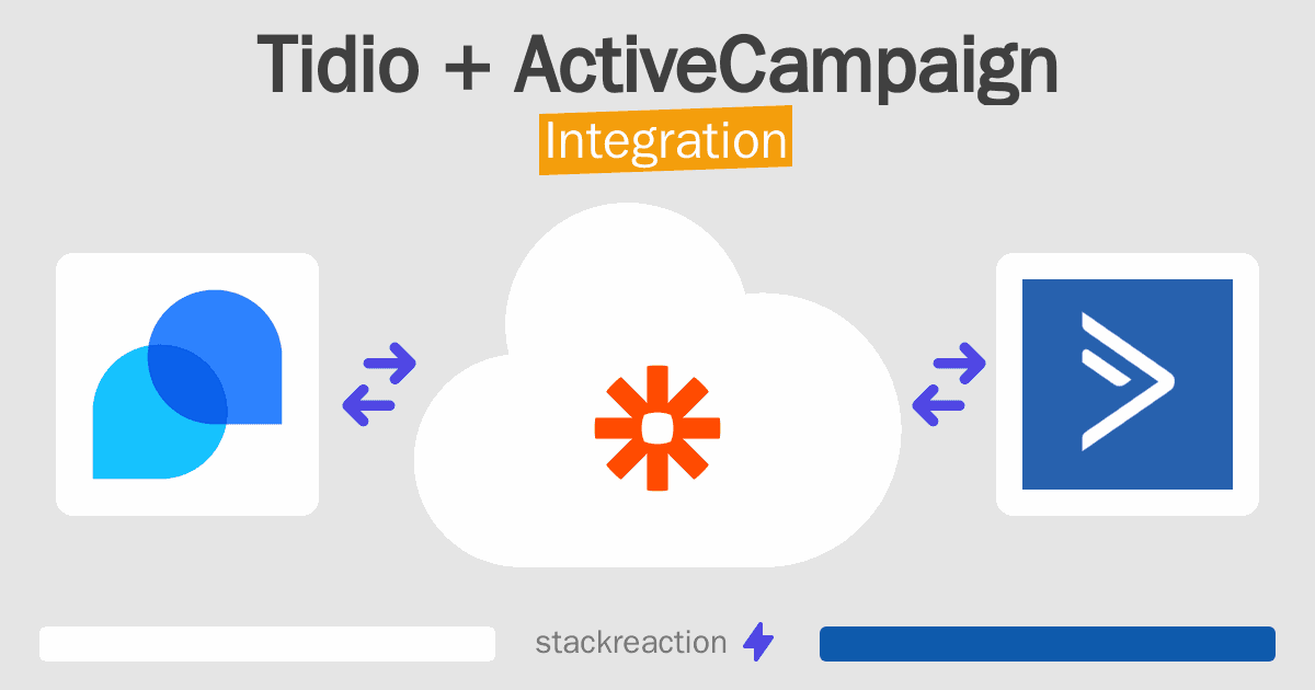 Tidio and ActiveCampaign Integration