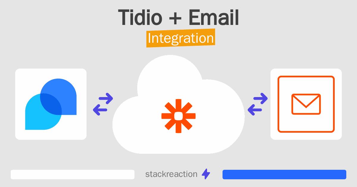 Tidio and Email Integration