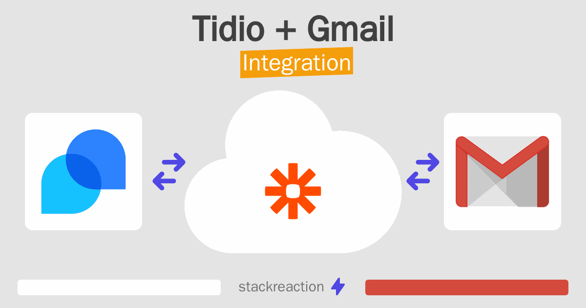 Tidio and Gmail Integration