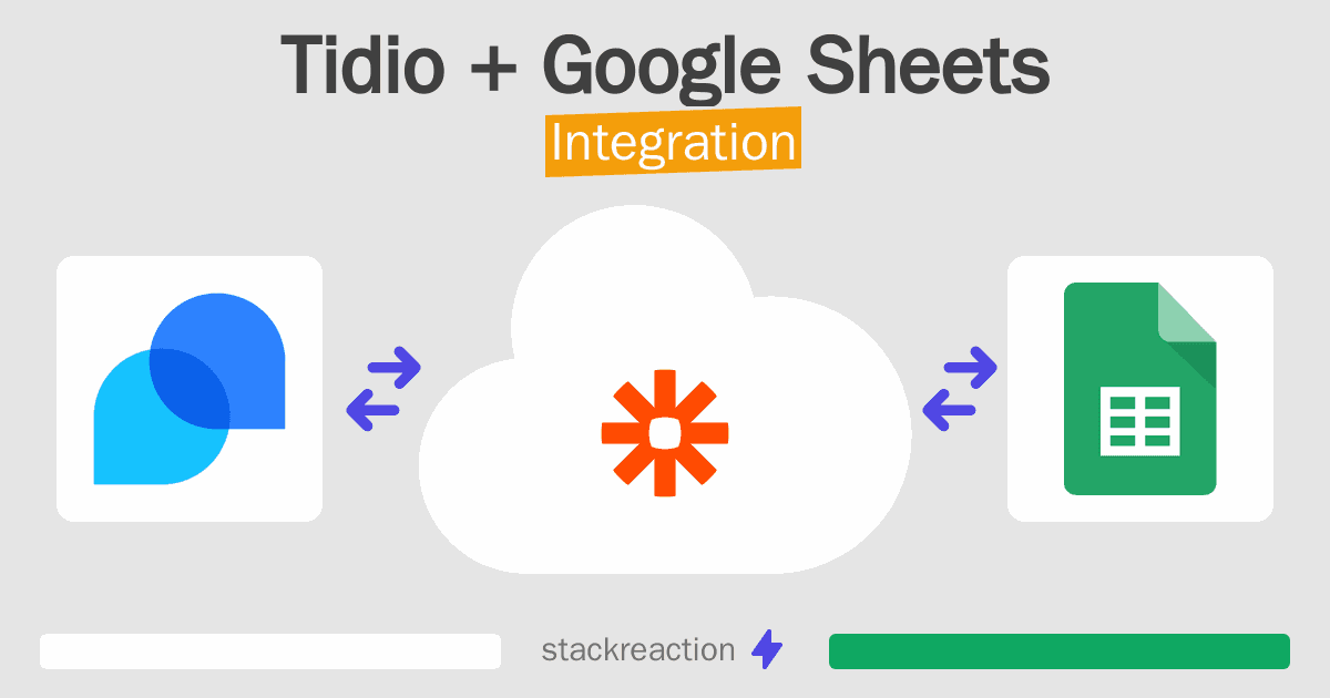 Tidio and Google Sheets Integration