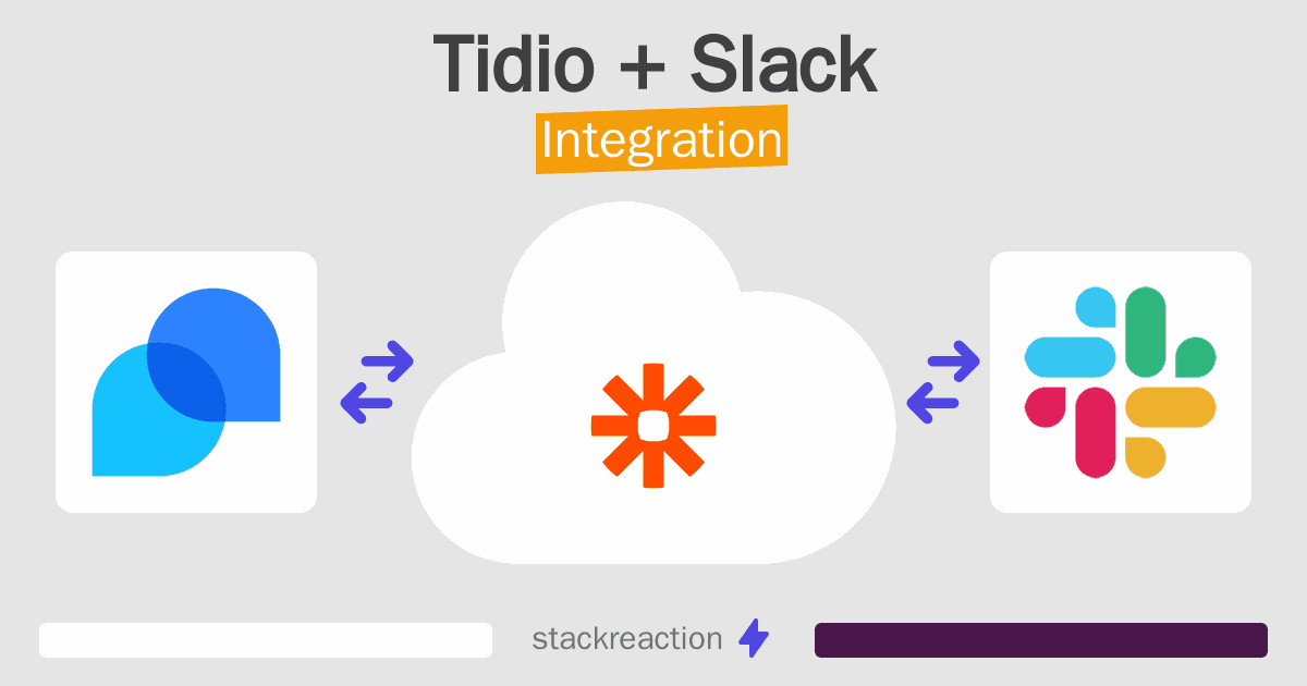 Tidio and Slack Integration