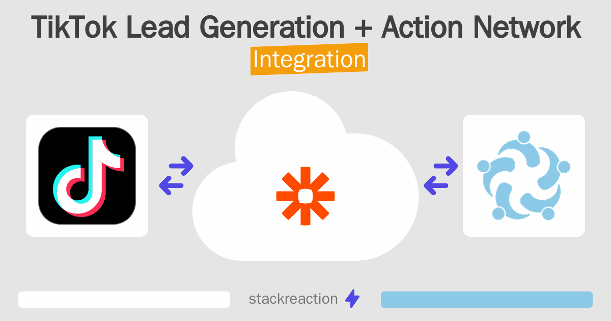 TikTok Lead Generation and Action Network Integration