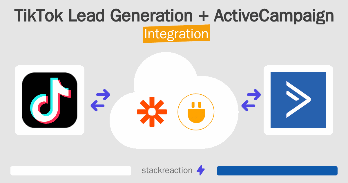 TikTok Lead Generation and ActiveCampaign Integration