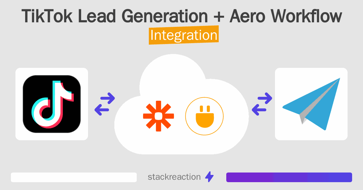 TikTok Lead Generation and Aero Workflow Integration