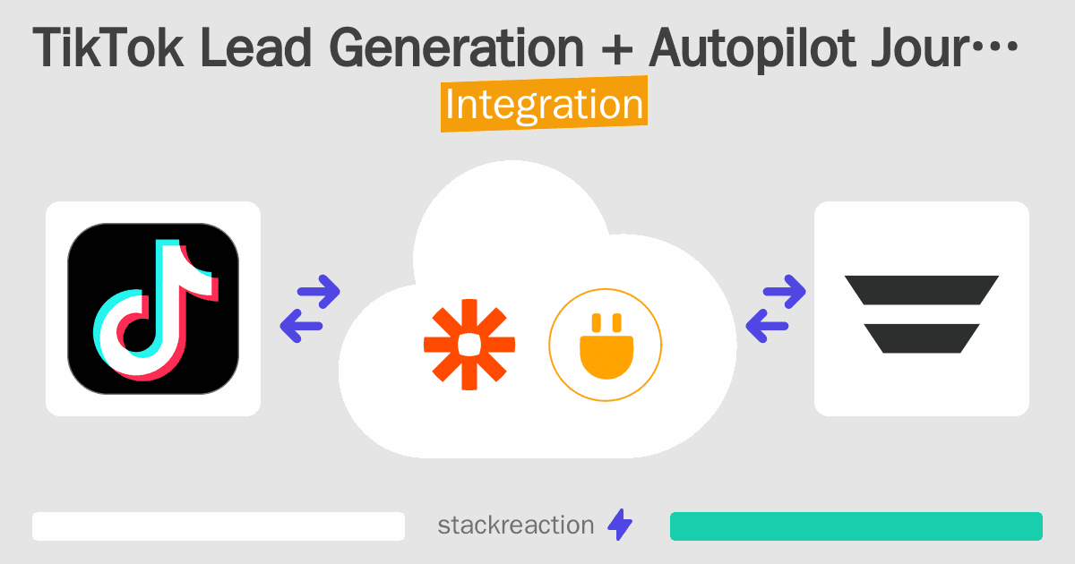TikTok Lead Generation and Autopilot Journeys Integration