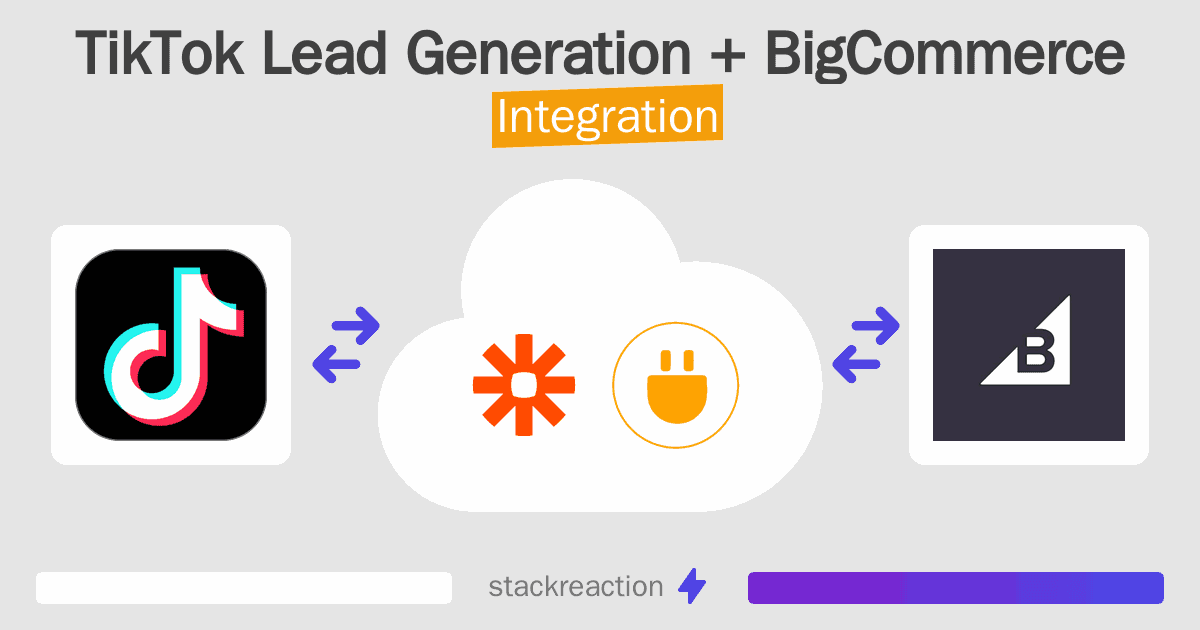 TikTok Lead Generation and BigCommerce Integration