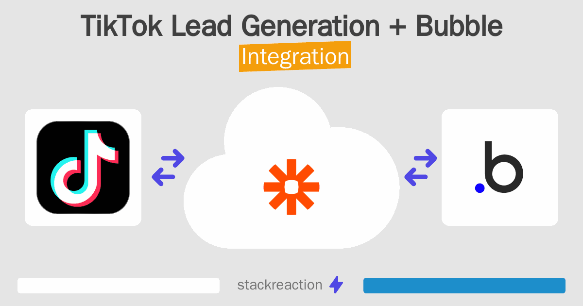 TikTok Lead Generation and Bubble Integration