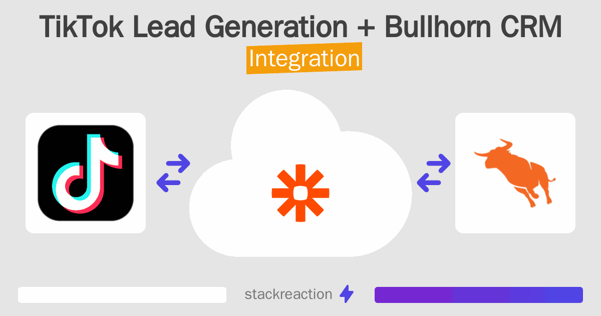 TikTok Lead Generation and Bullhorn CRM Integration