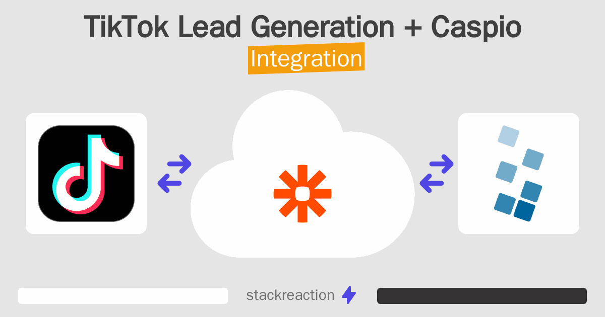 TikTok Lead Generation and Caspio Integration