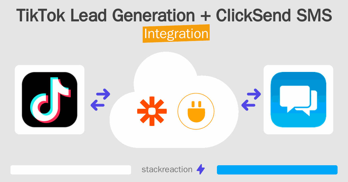 TikTok Lead Generation and ClickSend SMS Integration