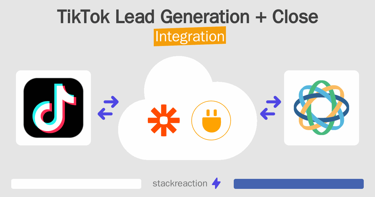 TikTok Lead Generation and Close Integration