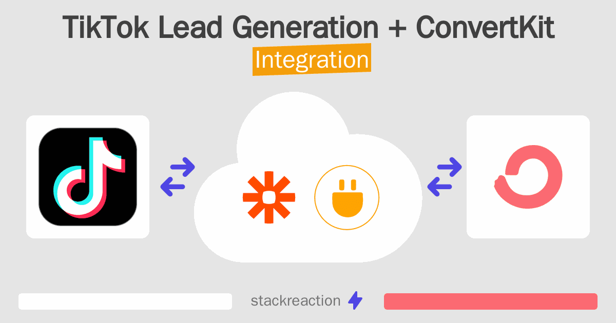 TikTok Lead Generation and ConvertKit Integration