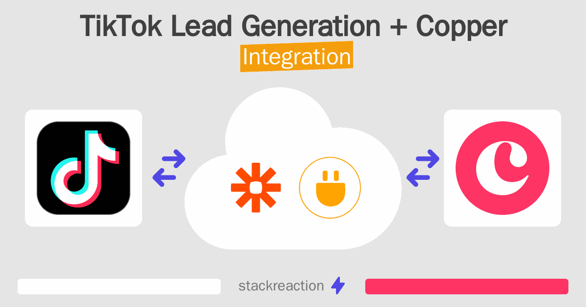 TikTok Lead Generation and Copper Integration