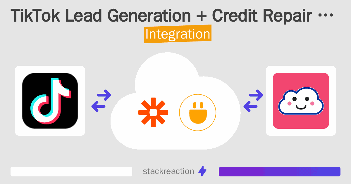 TikTok Lead Generation and Credit Repair Cloud Integration