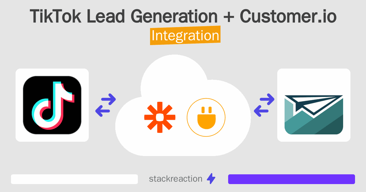 TikTok Lead Generation and Customer.io Integration