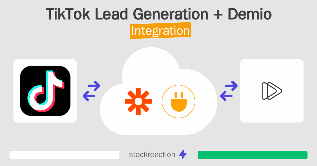 TikTok Lead Generation and Demio Integration