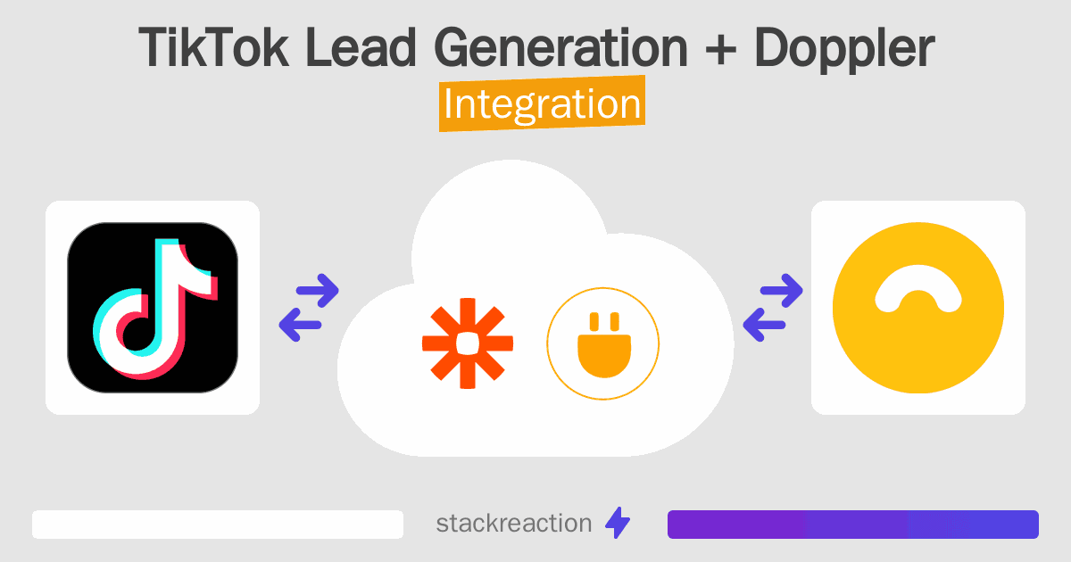 TikTok Lead Generation and Doppler Integration