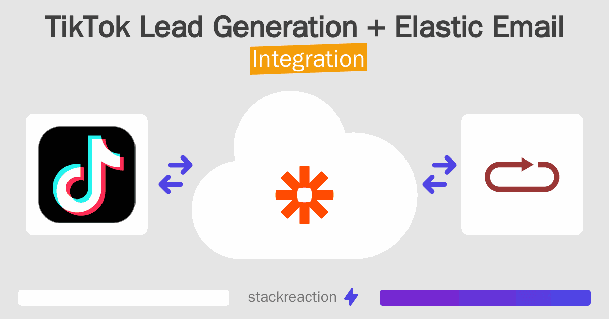 TikTok Lead Generation and Elastic Email Integration