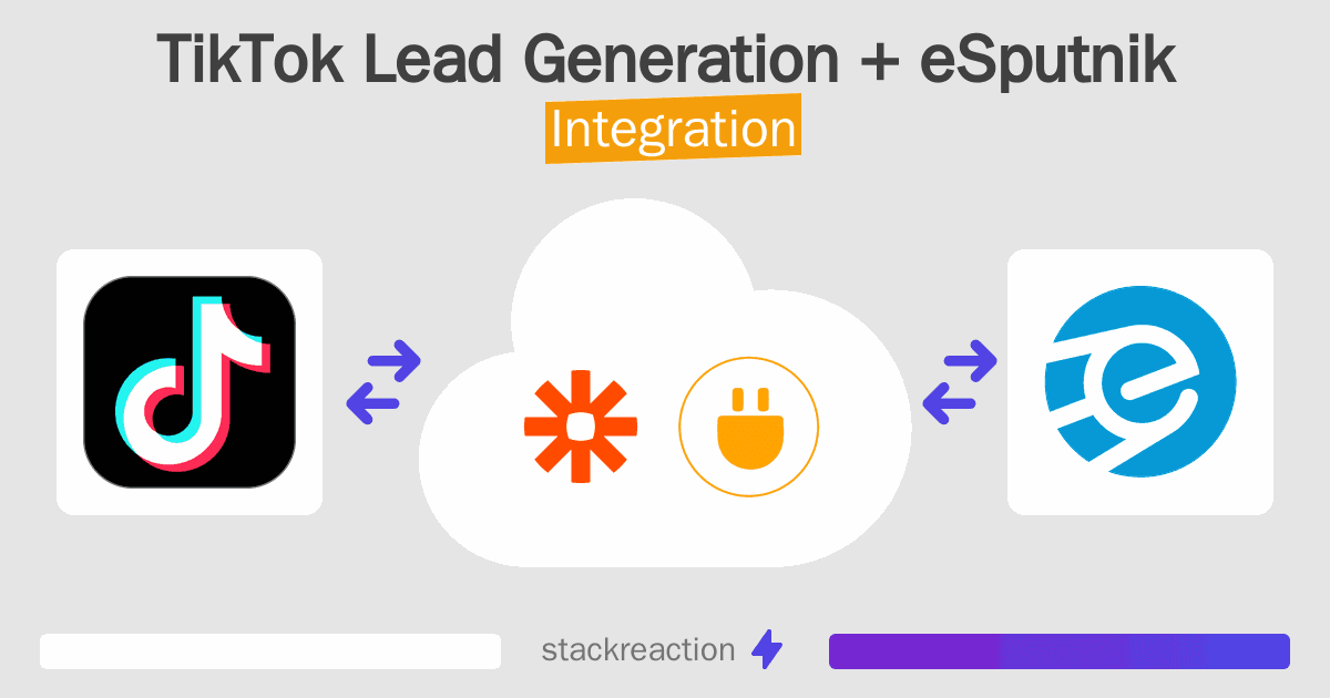 TikTok Lead Generation and eSputnik Integration