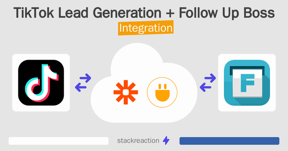 TikTok Lead Generation and Follow Up Boss Integration