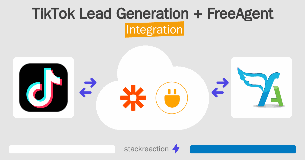 TikTok Lead Generation and FreeAgent Integration