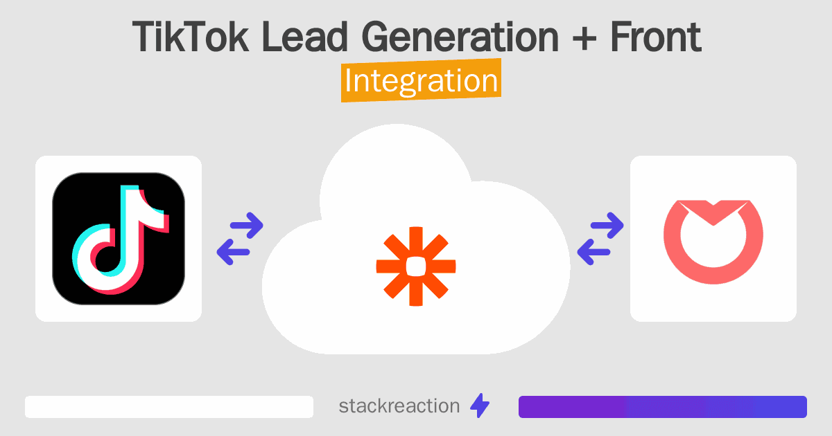 TikTok Lead Generation and Front Integration