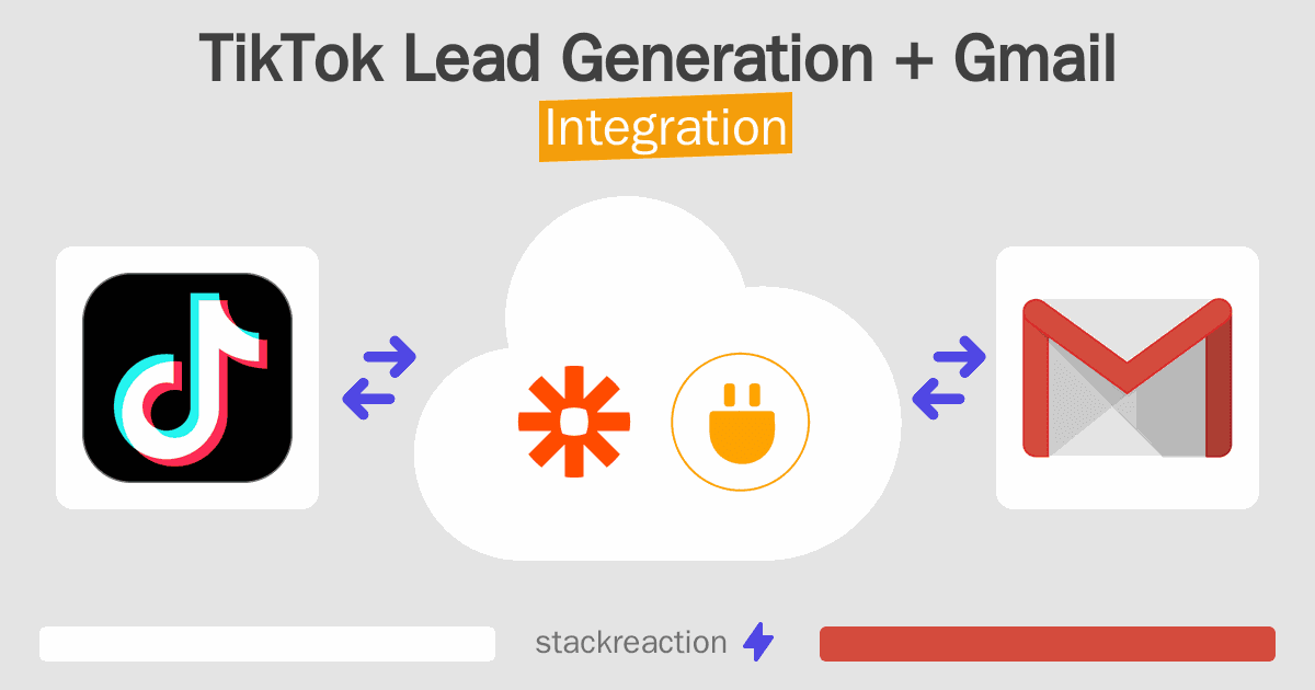 TikTok Lead Generation and Gmail Integration