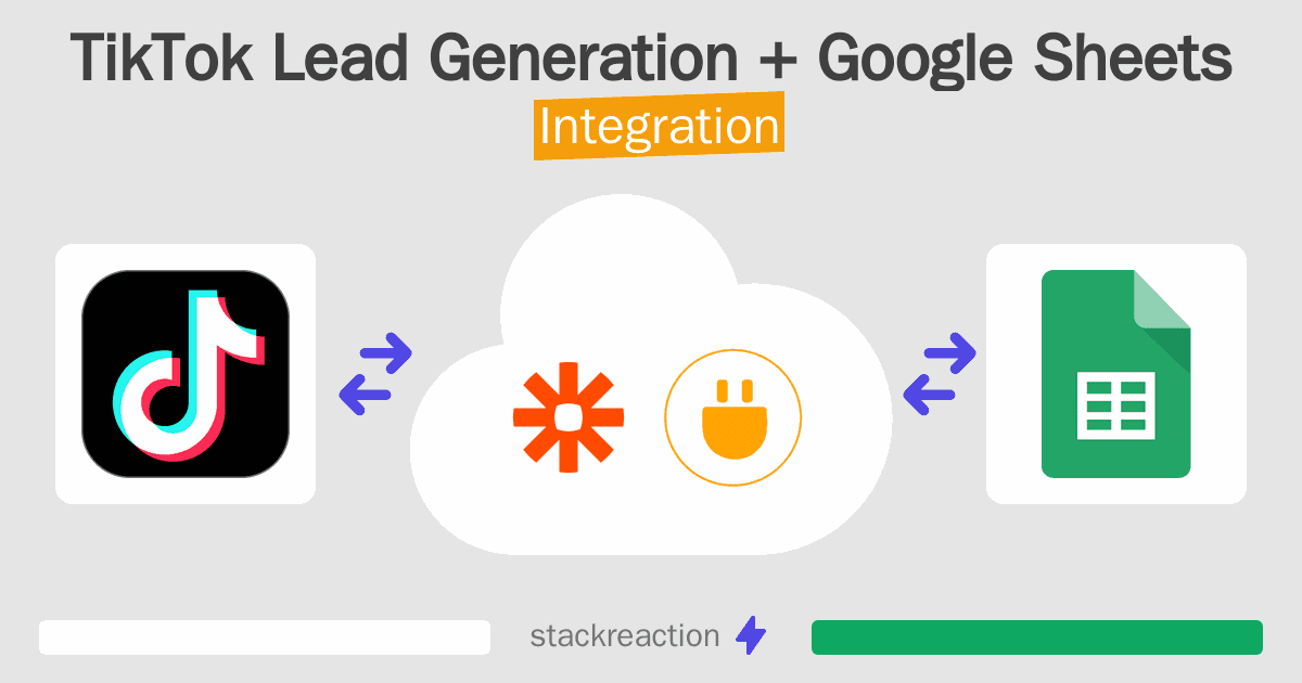 TikTok Lead Generation and Google Sheets Integration