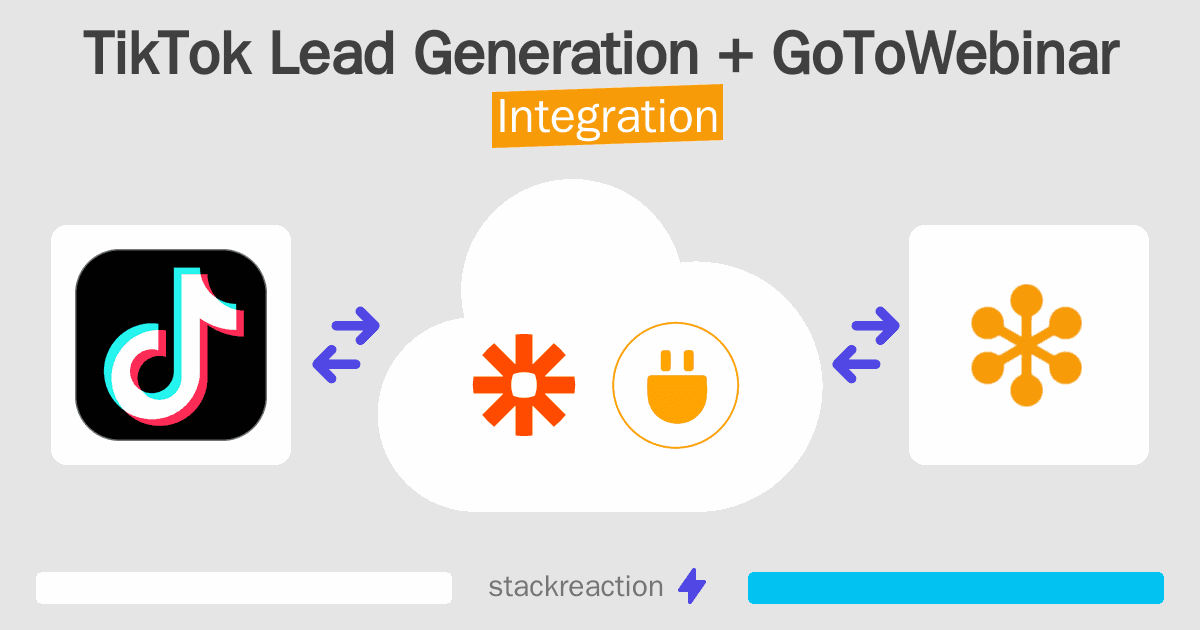 TikTok Lead Generation and GoToWebinar Integration