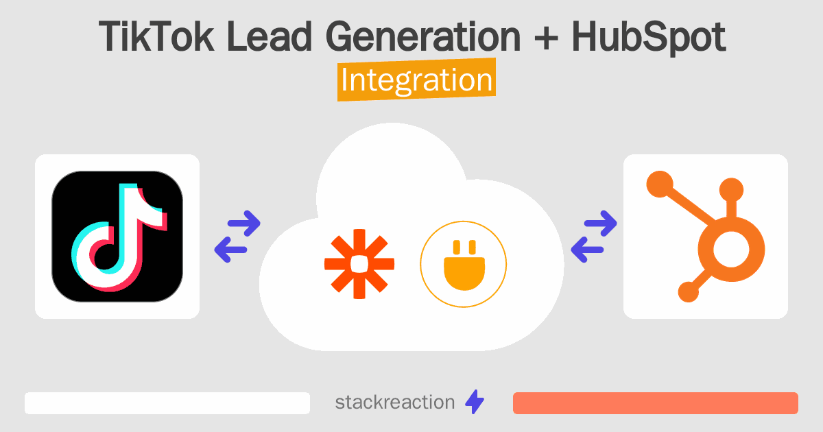 TikTok Lead Generation and HubSpot Integration