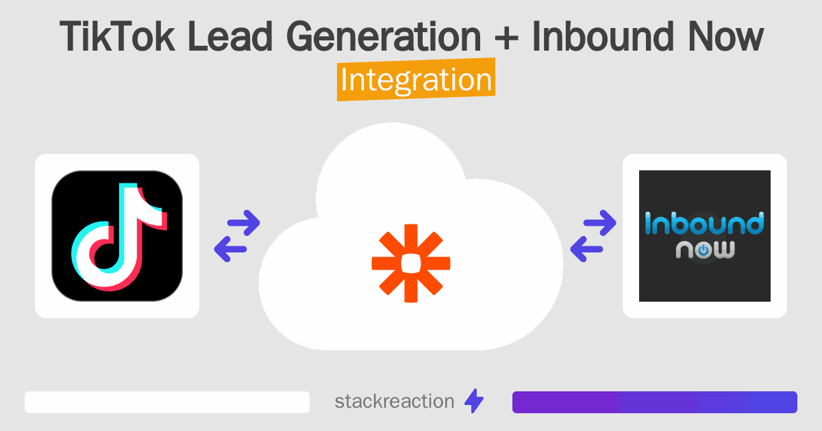 TikTok Lead Generation and Inbound Now Integration