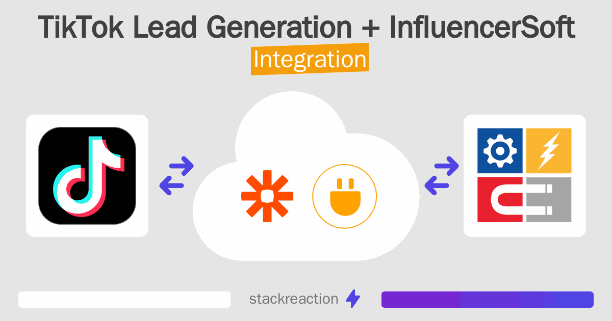 TikTok Lead Generation and InfluencerSoft Integration