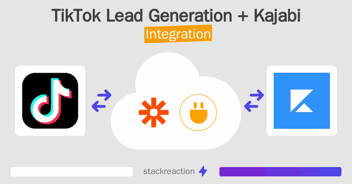 TikTok Lead Generation and Kajabi Integration