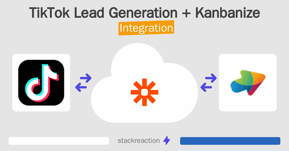 TikTok Lead Generation and Kanbanize Integration