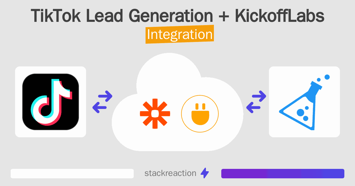 TikTok Lead Generation and KickoffLabs Integration